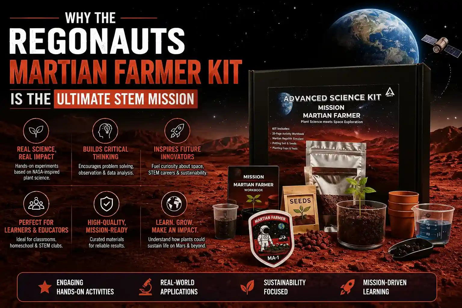 Why regonauts martian kit